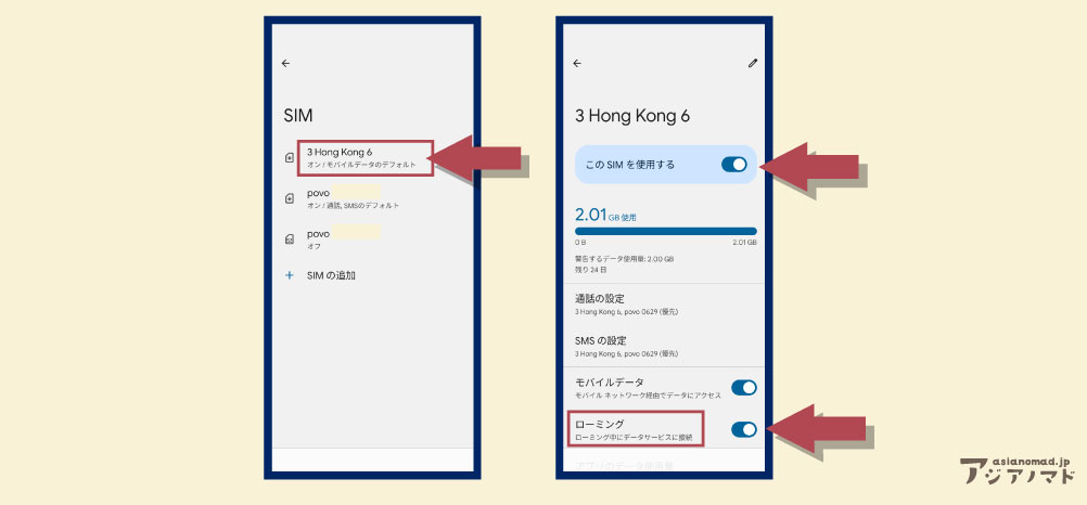 アクティベーションの解説写真