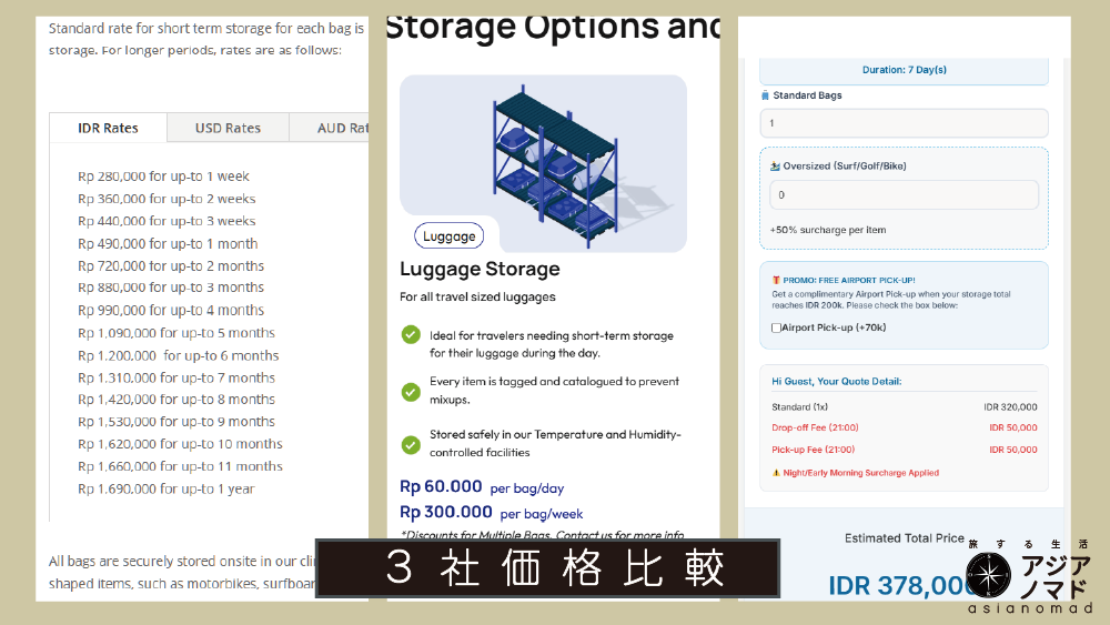 荷物預かり所価格３社比較写真
